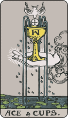 Át Chén — Ace of Cups