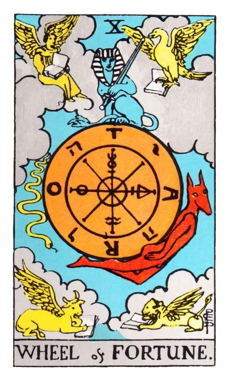 Wheel Of Fortune